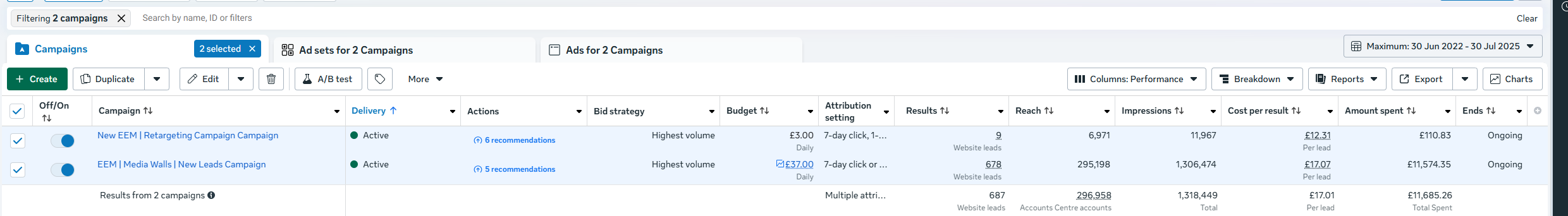 Meta Ads campaign results: the Media Walls new leads campaign delivering website leads at around £17 each